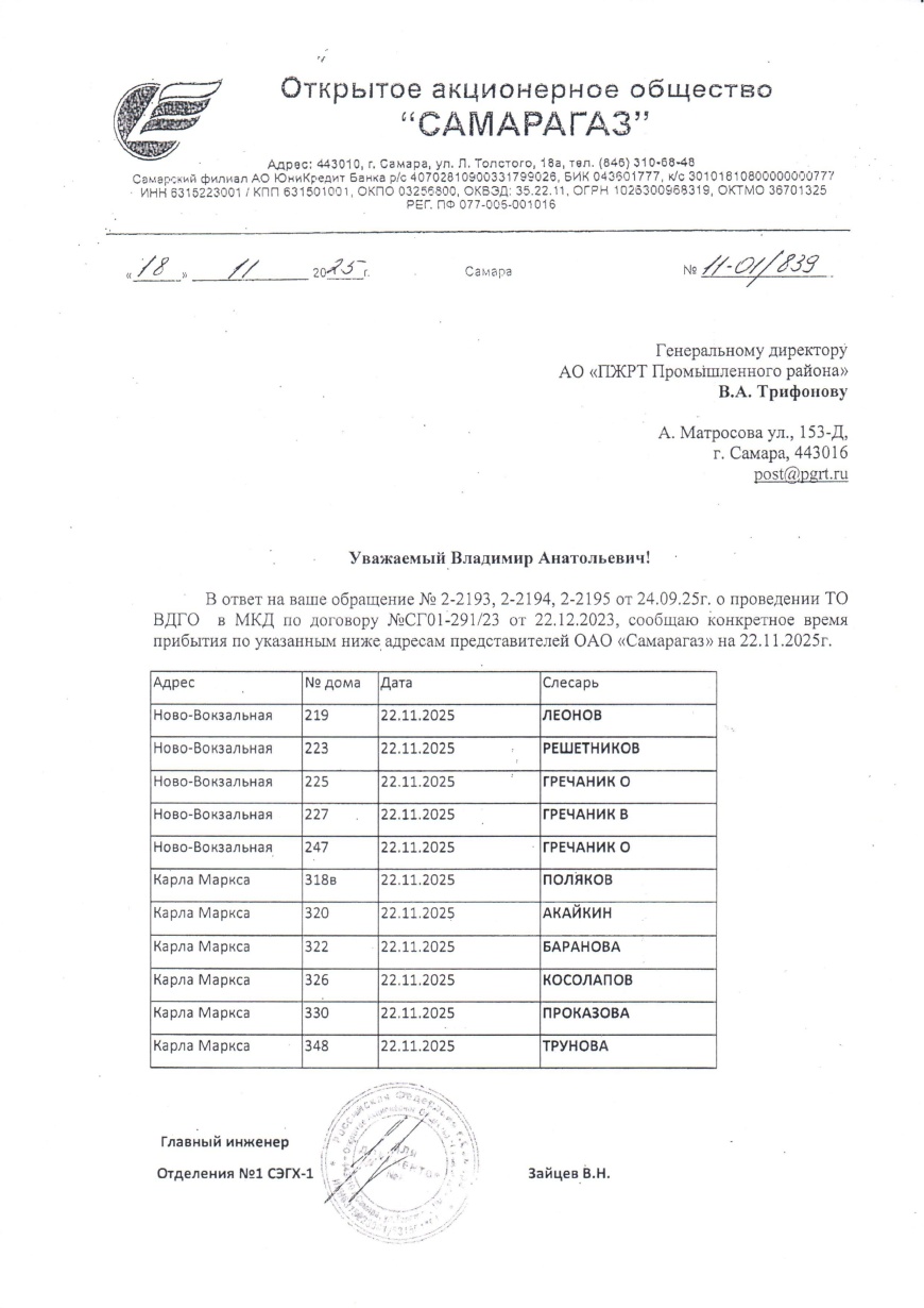  Графики прибытия представителей ОАО "СамараГаз" для проведения ТО ВДГО